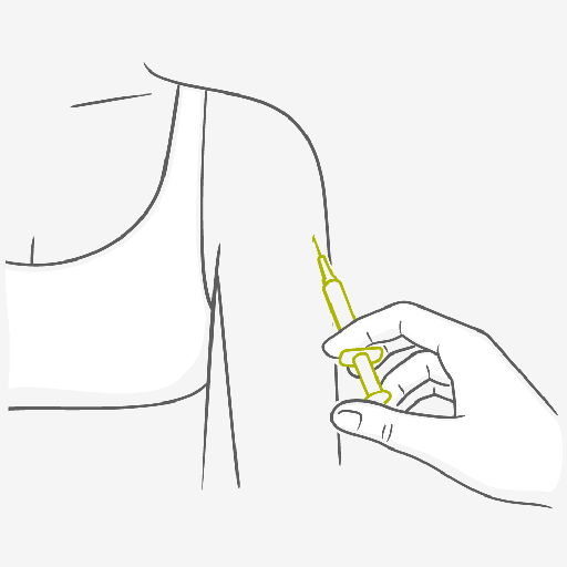 Contraceptive Injection - How to use